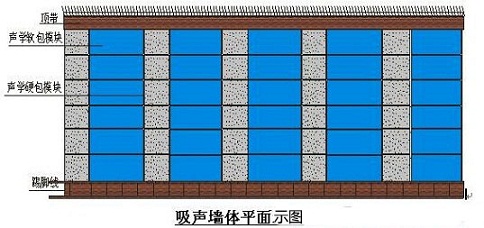 演播室聲學(xué)設(shè)計(jì)  ，聲學(xué)裝修，  防火<a href=http://xym360.com target=_blank class=infotextkey>吸音棉</a> ， 吸聲棉 